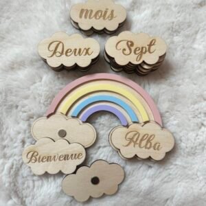 Cartes étapes arc en ciel lot